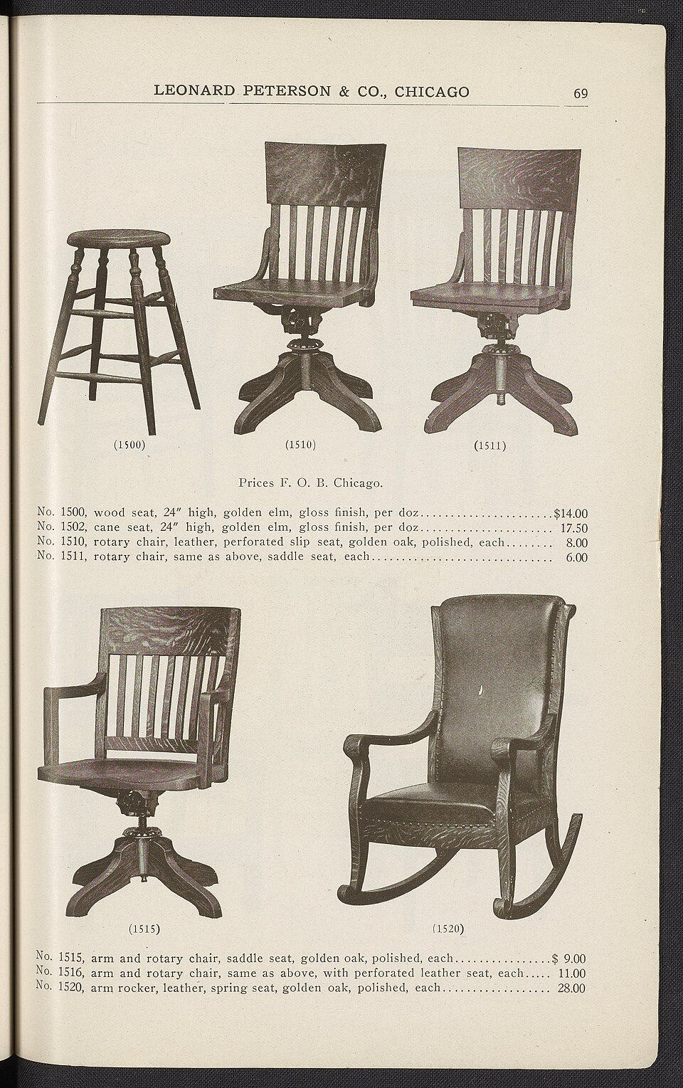 Zdjęcie ilustracyjne: Laboratory Wood Work - Physics, Biology, Chemistry, Physiography, Drawing Tables, Office Furniture, Domestic Science, Manual Training, Benches, etc. - DPLA - 7d0745eb708b361ae5a7f041eb66da7a (page 39).jpg