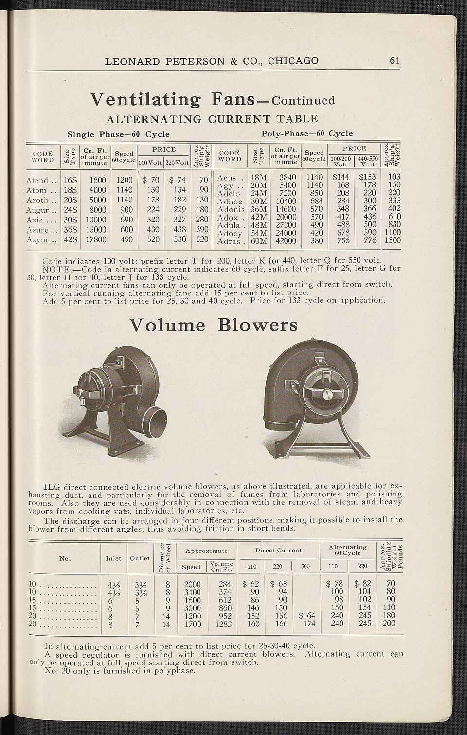 Zdjęcie ilustracyjne: Laboratory Wood Work - Physics, Biology, Chemistry, Physiography, Drawing Tables, Office Furniture, Domestic Science, Manual Training, Benches, etc. - DPLA - 7d0745eb708b361ae5a7f041eb66da7a (page 61).jpg