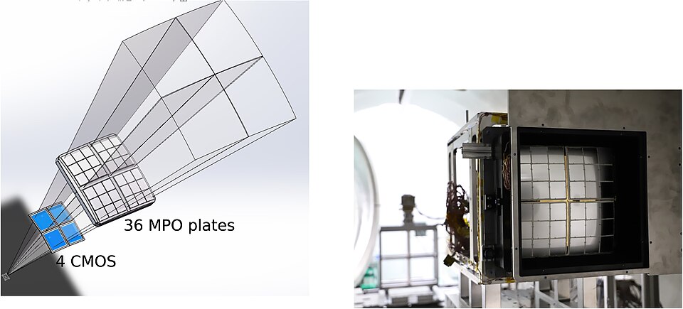 Zdjęcie ilustracyjne: Lobster Eye Imager for Astronomy mirror system.jpg