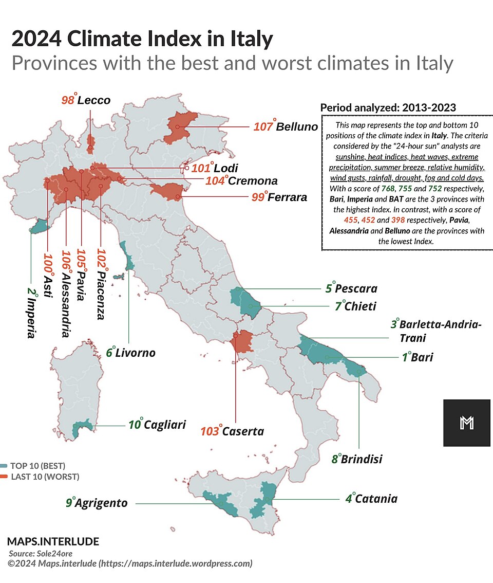 Zdjęcie ilustracyjne: 2024 Climate Index in Italy.jpg