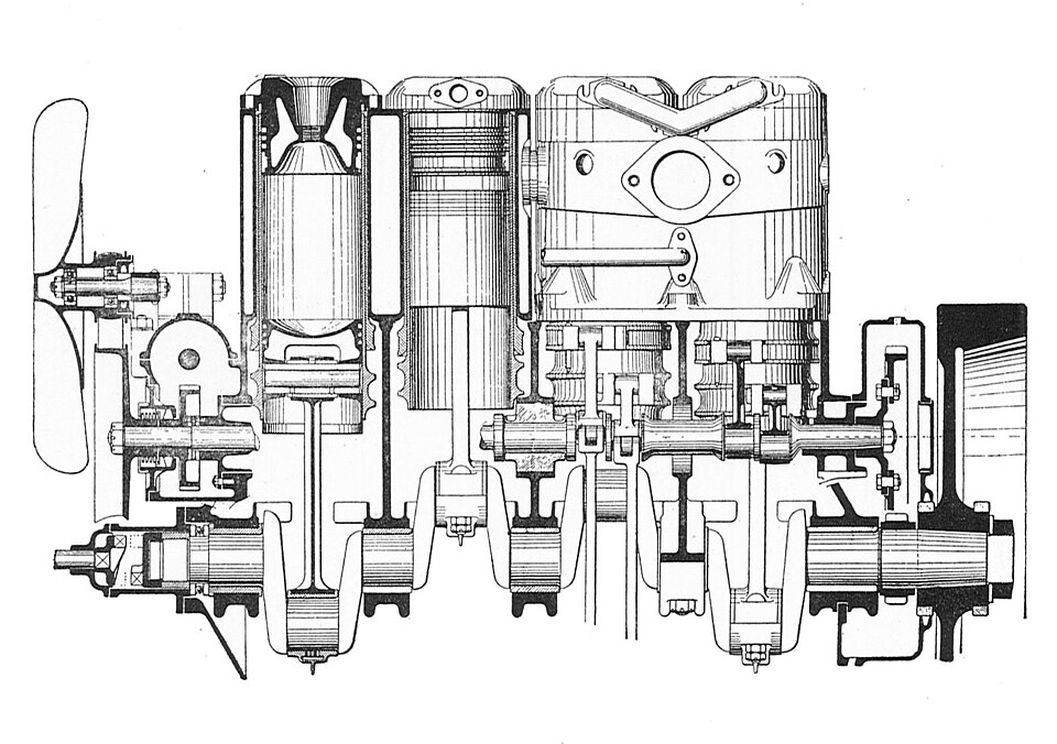 Zdjęcie ilustracyjne: Knight-Daimler engine, side section (Rankin Kennedy, Modern Engines, Vol III).jpg
