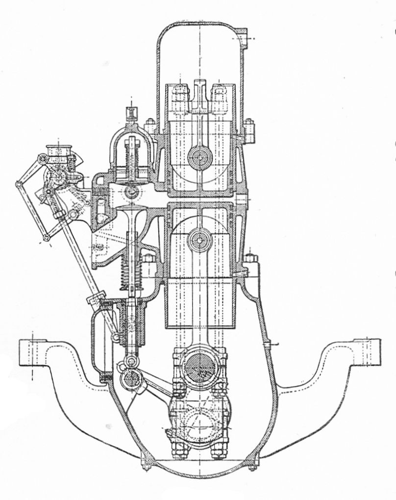 Zdjęcie ilustracyjne: Gobron-Brillié engine, transverse section (Rankin Kennedy, Modern Engines, Vol III).jpg