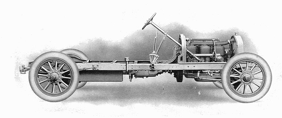 Zdjęcie ilustracyjne: Daimler car chassis (Rankin Kennedy, Modern Engines, Vol III).jpg