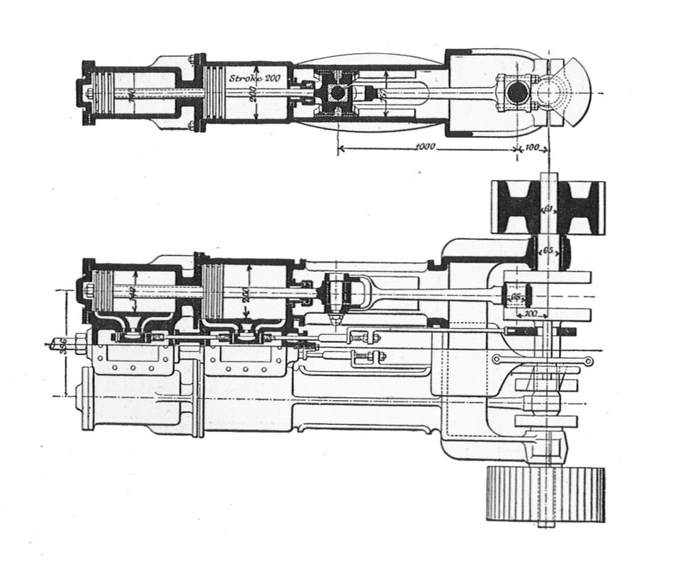 Zdjęcie ilustracyjne: Engines for steam railway motor-car, section (Rankin Kennedy, Modern Engines, Vol V).jpg